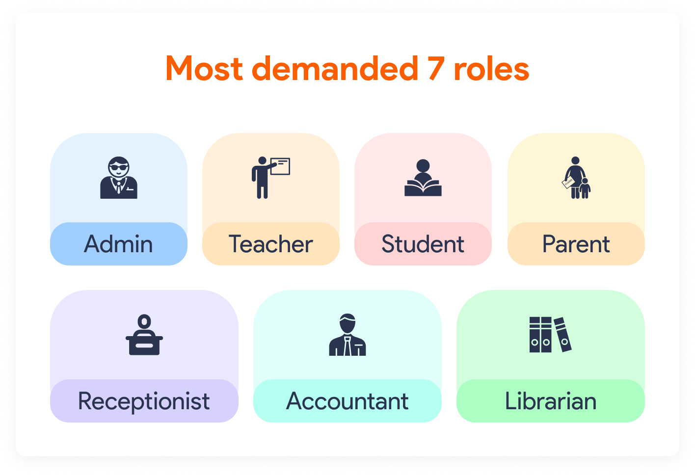 School management system